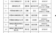 海南省新闻爆料电话,聚焦民生热点，倾听民声心声